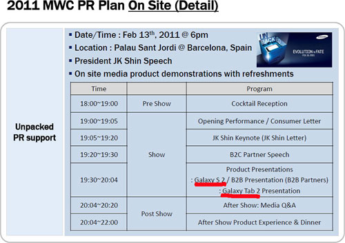 Samsung S2 & Tab 2 Due At MWC?