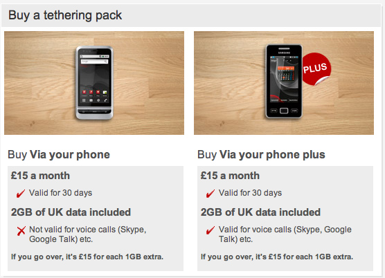 Vodafone Reduce Tethering Options