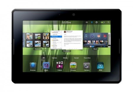 Blackberry Playbook to run android apps   Official.