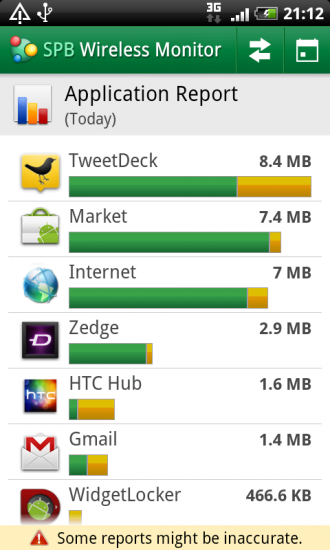 SPB Wireless Monitor For Android