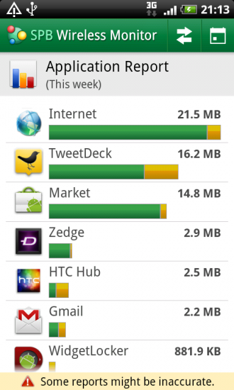 SPB Wireless Monitor For Android