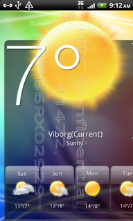 HTC Sense 3.0 already ported to Desire HD