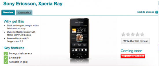 Xperia Ray Coming To Vodafone