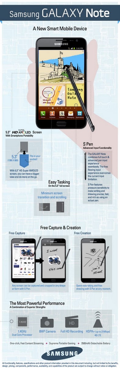 Even bigger   Samsung announce the Galaxy Note