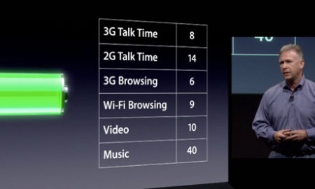 iPhone 4S battery problems reported