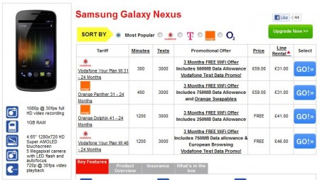 Galaxy Nexus ready to buy from Phones4U