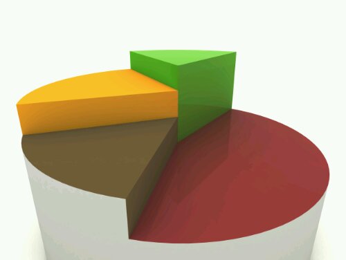 Early Lumia sales stats   A slow starter?