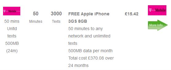 Fancy yourself an iPhone 3GS for £15.42 a month?