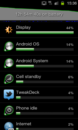 Samsung Galaxy S2 Mugen Extended battery review