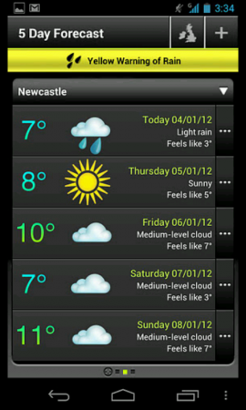 The Met Office Weather Application finally appears on Android