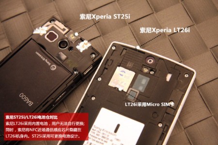 Sony Xperia U pictures appear online