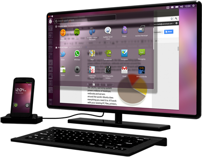 Ubuntu on Android