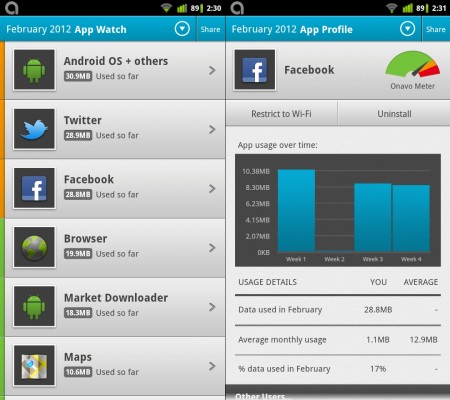 Android App Review   Onavo 