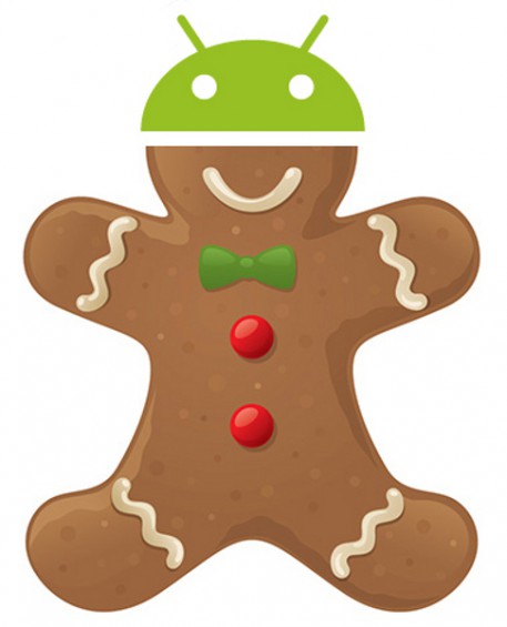 Gingerbread Android