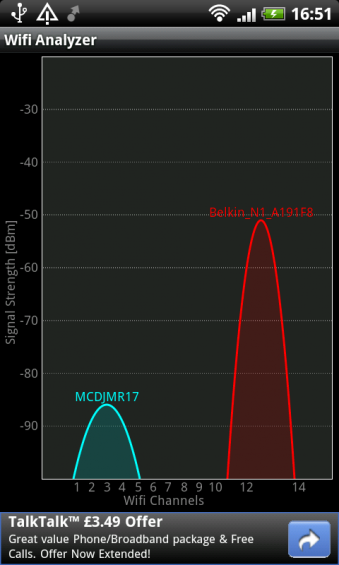 desirez wifi1