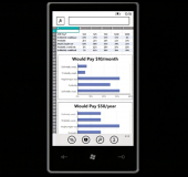 Windows Phone Announcement Details