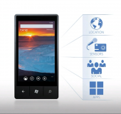 Windows Phone Announcement Details