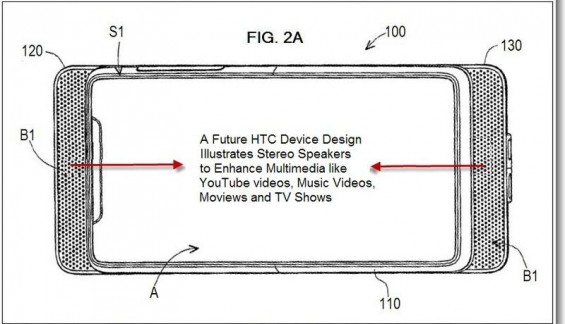 htc media 2