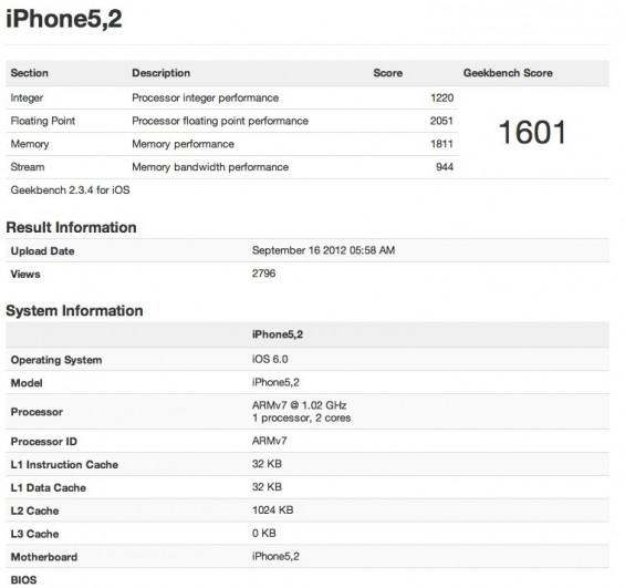 iPhone5,2   Geekbench Browser