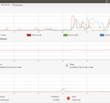 Ubuntu Nexus 7 Installer App Released to Devs