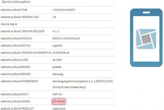 GL Benchmark Samsung Galaxy Premier