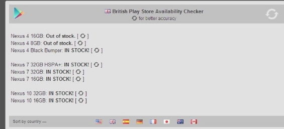 availability checker