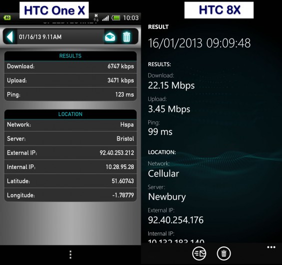 Speed Comparisons