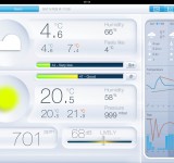 Netatmo Urban Weather Station Review