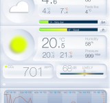 Netatmo Urban Weather Station Review