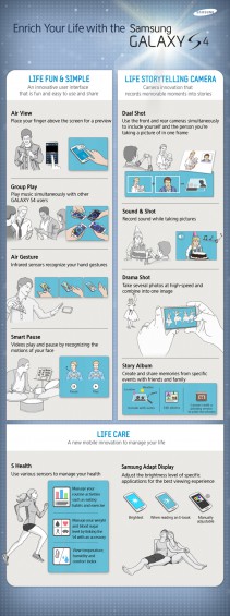 wpid galaxy s4 infographic.jpg