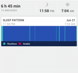 Android App Review   Fitbit