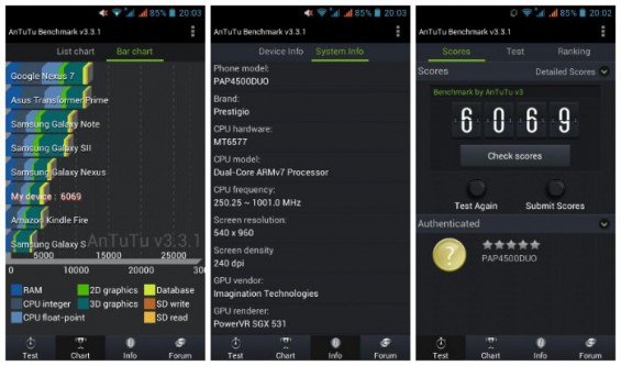 wpid Prestigio 4500 Antutu.jpg