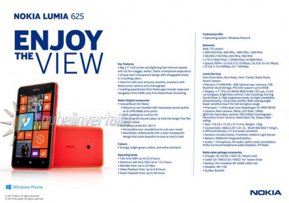 wpid Nokia Lumia 625 Specifications.jpg