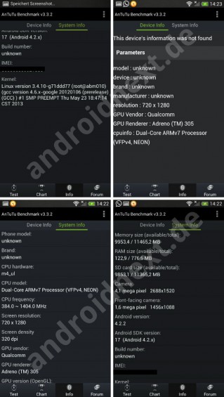 wpid htc one mini antutu system info.png