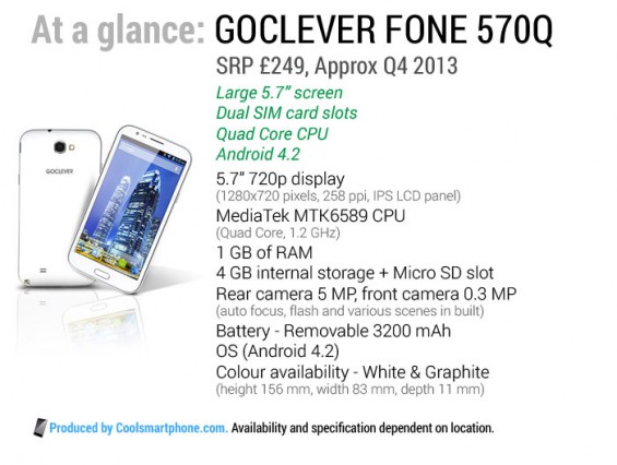 GOCLEVER FONE 570Q Graphic