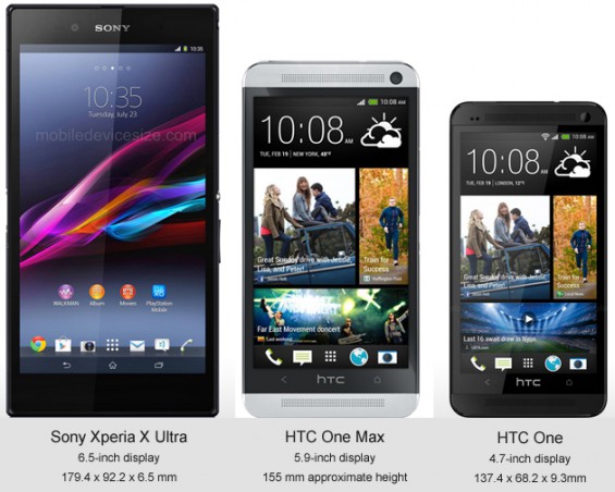htc one max size chart