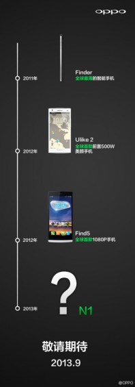 oppo n1 roadmap