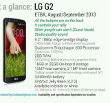 The LG G2   More details
