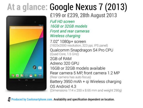 wpid Nexus 7 2013 Graphic.jpg