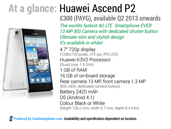 Huawei Ascend P2 Graphic