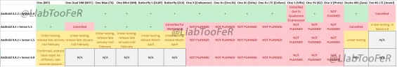 htc roadmap