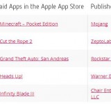 Top 5 apps for December revealed