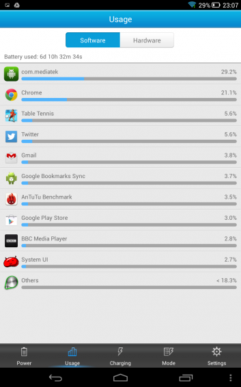 Lenovo Yoga 8  Battery Manager