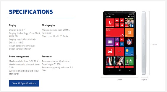 Nokia Lumia Icon Spec edited