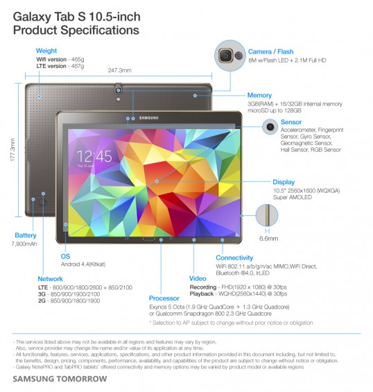 Galaxy Tab S 10 5 Specifications