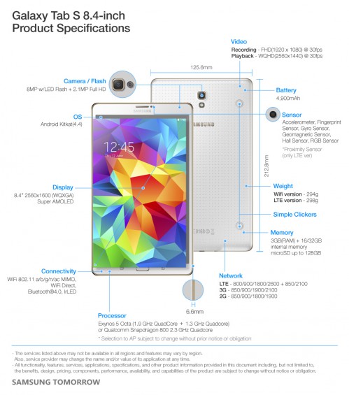 Galaxy Tab S 8 4 Specifications