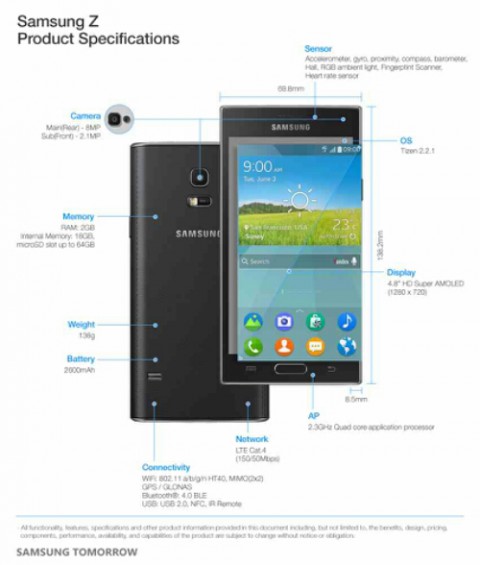 wpid samsung z product specifications1.jpg