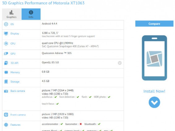 Moto G successor benchmarks