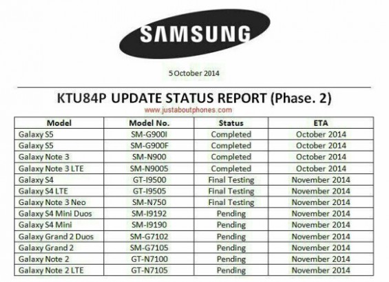 samupdates