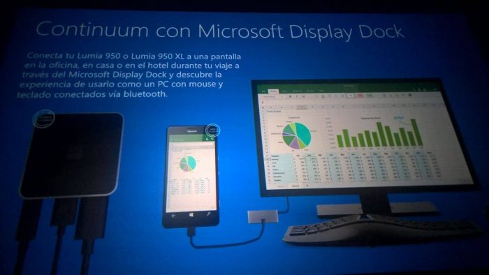 New Microsoft Lumia 950, 950 XL revealed.